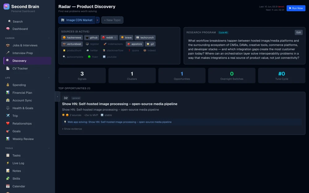 Radar discovery dashboard