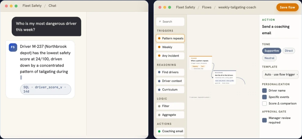 Routesight interface